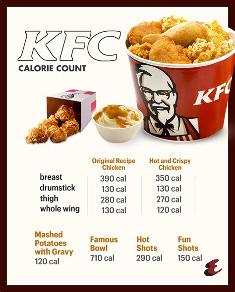 Fried chicken breast has 0.51 g carbohydrates per 100g. Quarter Pounder with Cheese Vs. Chickenjoy: Which Has More ...