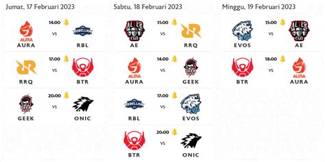 Jadwal Dan Hasil Pertandingan MPL ID S11 Minggu Pertama Regular Season