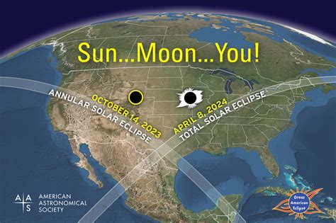 When Is The Solar Eclipse 2023 Usa Image To U