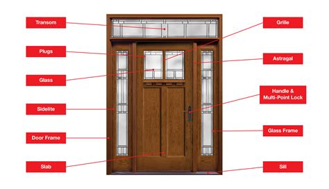 Exterior Double Door Jamb Replacement Sunnyclan