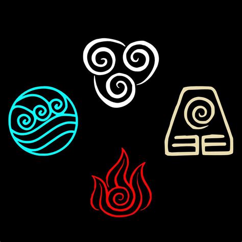 Avatar, element symbols. :) | Elements tattoo, Element symbols, Avatar