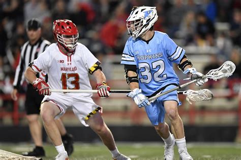 Previewing Johns Hopkins 2020 Mens College Lacrosse Schedule