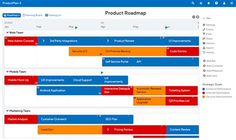 Tips For Presenting Your Product Roadmap To Investors And The Board