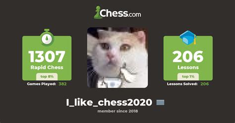 Ilikechess2020 Chess Profile