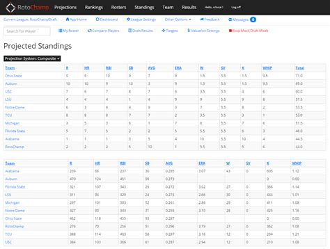 2024 Major League Baseball Standings Corie Lauren