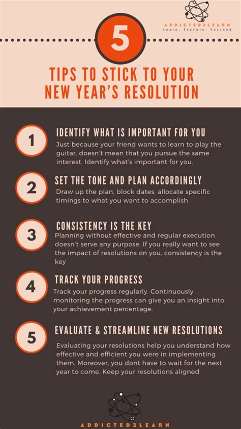 New Years Resolution Some Tips To Stick To Your New Years