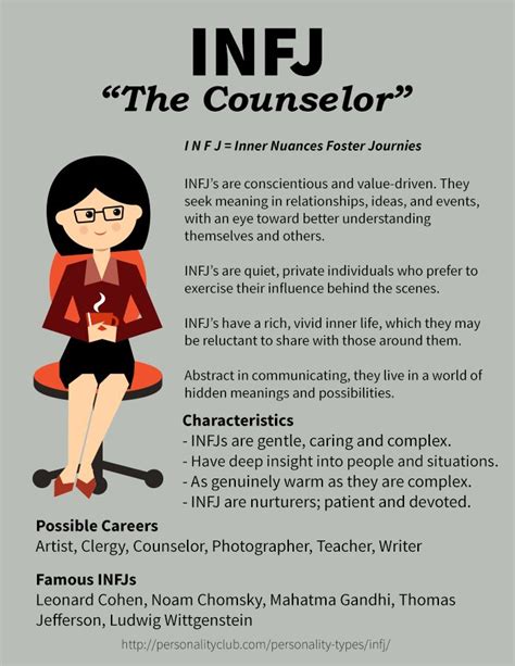 Profile Of The Infj Personality The Counselor Infj Personality
