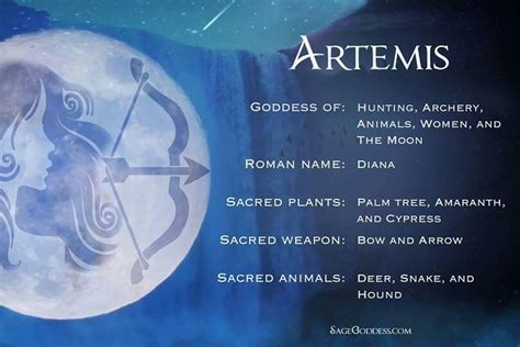 Sayings Artemis Goddess Greek Goddess Tattoo Artemis