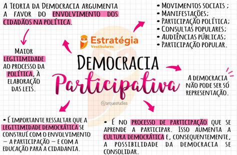 Analise As Afirmativas Sobre A Concepção De Democracia