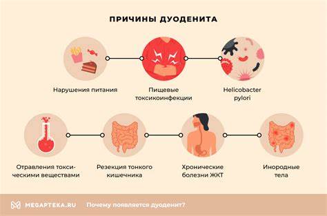Хронический гастродуоденит диета какая Дуоденит симптомы и лечение у взрослых: хронический, поверхностный Дуоденит симптомы и лечение у взрослых: хронический, поверхностный Хронический гастродуоденит диета какая
