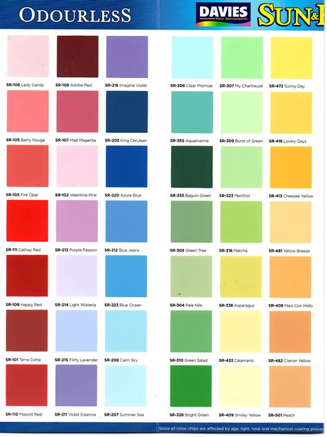 Semi Gloss Interior Davies Paint Color Chart Davies Paint Color