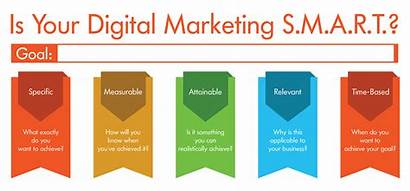 Marketing Strategy Digital Social Goals Smart Business