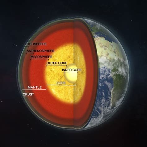 Huge Mystery Blobs In Earths Mantle Are ‘like A Map For Volcanic