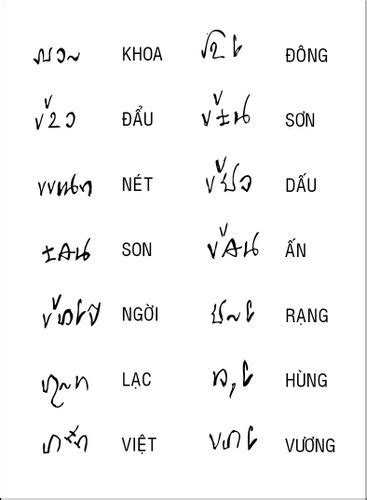 Vietnamese Alphabet Letters