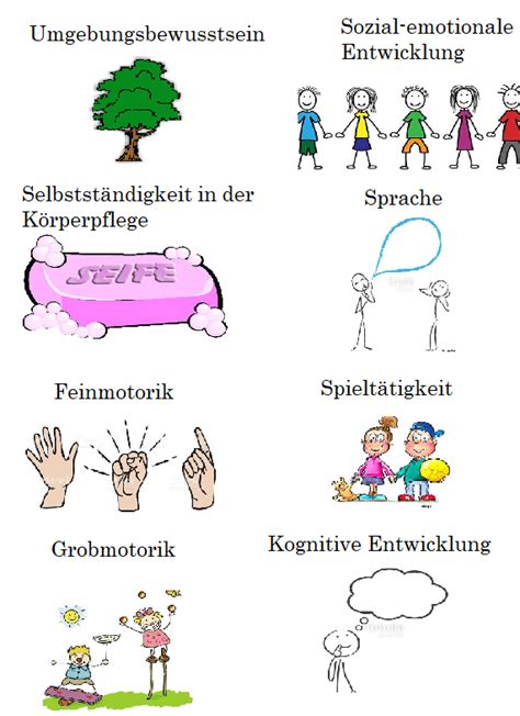 Umgebungsbewusstsein bei kindern,kuno beller entwicklungstabelle kostenlos,beobachtung nach laewen beispiel,beller tabelle auswertung,beobachtung und fachlicher diskurs bogen,entwicklungstabelle zum ausdrucken,kuno bellers entwicklungstabelle phasen alter. Die Beller- Tabellen | Beobachtung und Dokumentation Wiki ...