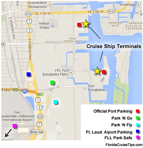 Fort Lauderdale Port Everglades Usa Cruise Port