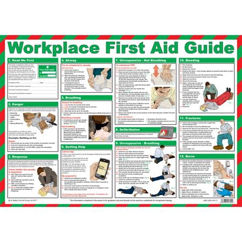 Workplace First Aid Poster A2