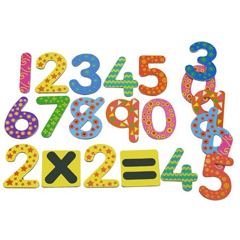 Magnetic Numbers Rgs Group