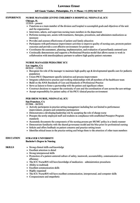 How to write experience section in nurse resume. Sample Resume Cvicu Nurse - Intensive Care Nurse Resume Sample