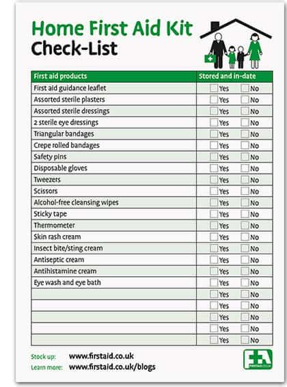 List Of Items For A Basic First Aid Kit 86 Off Stor Försäljning Ph