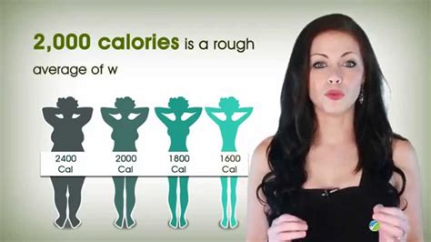 You need at least the minimum number in order for your body to function properly, while the daily calorie intake shows how many calories are required to maintain your current weight. Calorie Counting: How Many Calories A Person Needs Daily ...