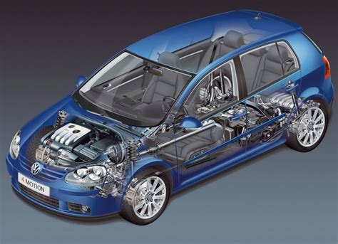 Volkswagen Golf V Awarie I Problemy Autokult Pl