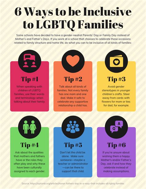 Lgbt Infographic Template