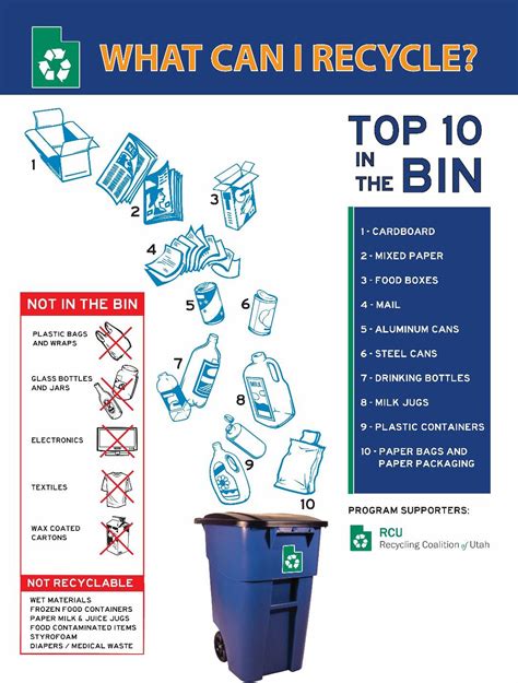The tech­ nique used was new to indiana, but has been used previously in penn­ sylvania and other states. Recycling | City of Provo, UT