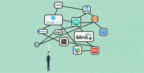 The 25 Best Mind Mapping Software Of 2020 By Darko Atanasov Medium