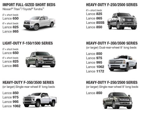 Tundra Double Cab Bed Dimensions