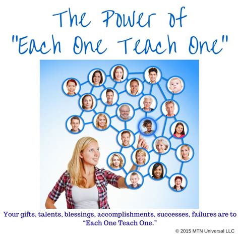The Power Of Each One Teach One — Mtn Universal Teaching Lessons
