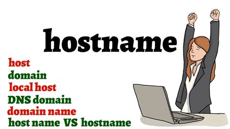 What Is Host Local Host Host Name Hostname Domain Fqdn Dns Domain