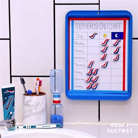 Aquafresh Toothbrushing Gets Crafty Ads Of The World Part Of The