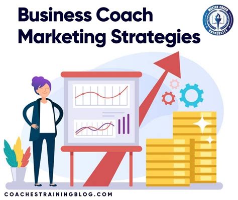 Top 83 Imagen Coach Marketing Strategy Vn