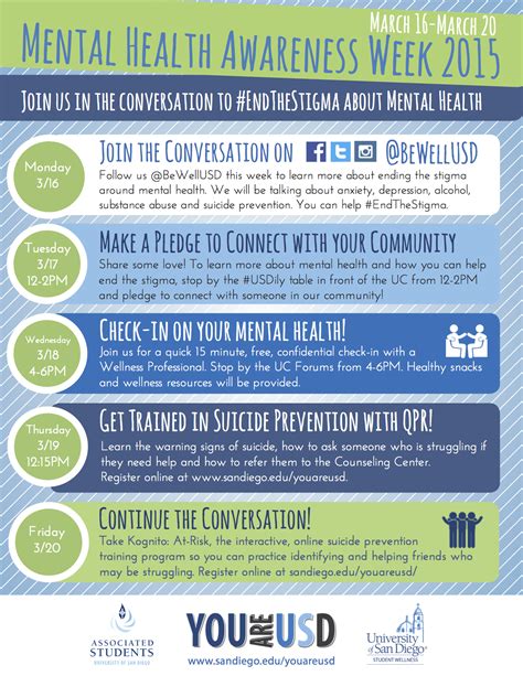 Mental Health Awareness Month Email Template
