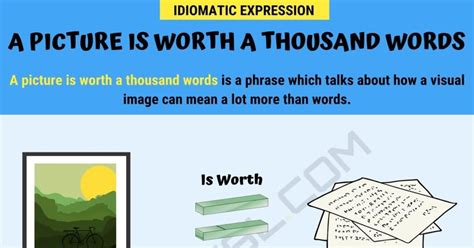 A Picture Is Worth A Thousand Words Meaning With Helpful Examples • 7esl