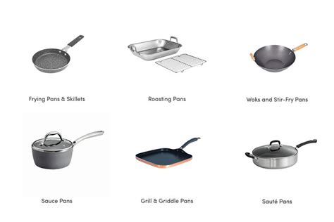 Types Of Pans And Pots For Every Purpose Uk