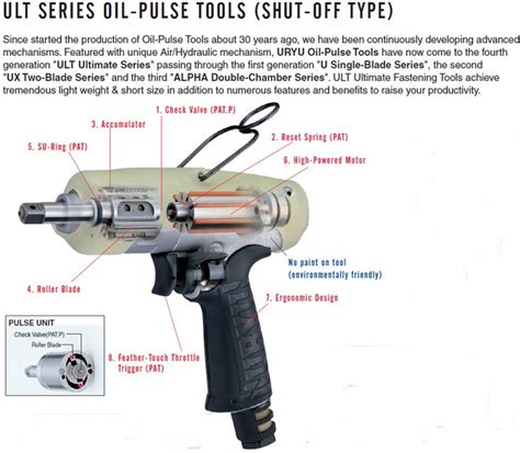 Check spelling or type a new query. Brand Name Power Tools: URYU High-Efficient Electric Power ...
