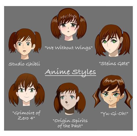 Artstation Anime Styles