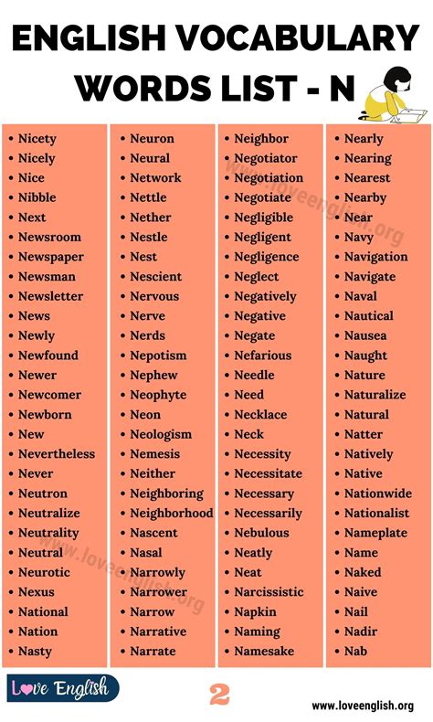 Words That Start With N 220 Common Words Beginning With Letter N In