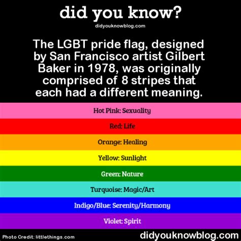 A Pictorial History Of The Lgbt Pride Flagfirst Popularized In The Late