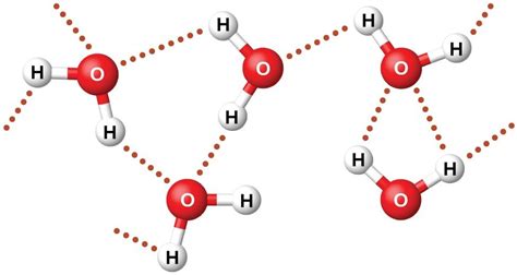 Intermolecular Forces Chemistry Atoms First