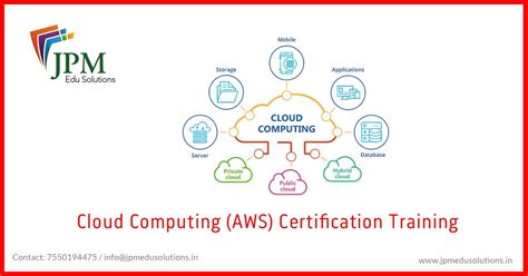 Kindle edition 4.5 out of 5 stars 22 ratings Cloud Computing Training in Chennai | Cloud Computing ...