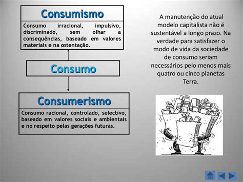 Globalização E Consumo Resumo