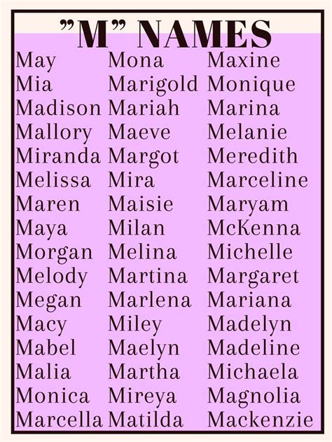 M Names Names Pretty Names Fantasy Names
