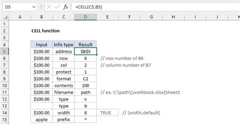 Excel Cell Function Exceljet