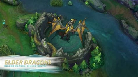 Complete Jungle Guide For Season 2021 Of League Of Legends Wild Rift