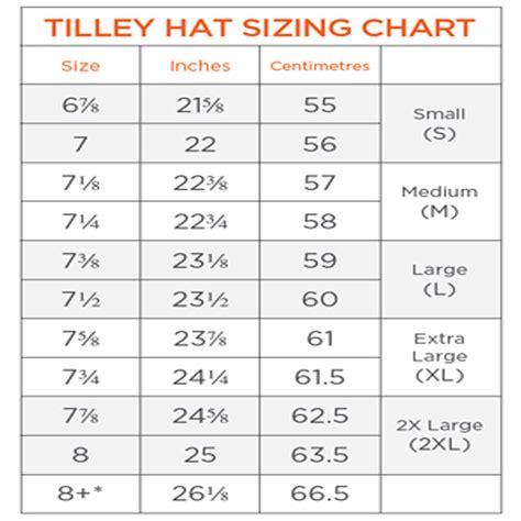 Ladies Hats Tilley Size Chart