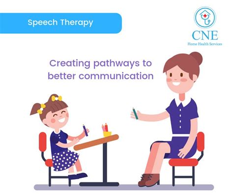 Speech Therapy To Help People Who Have Speech Problems Learn To
