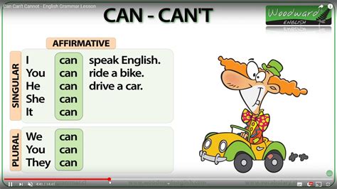 Ideias De Verbo Can Em Aulas De Ingles Exercicios De Ingles Images